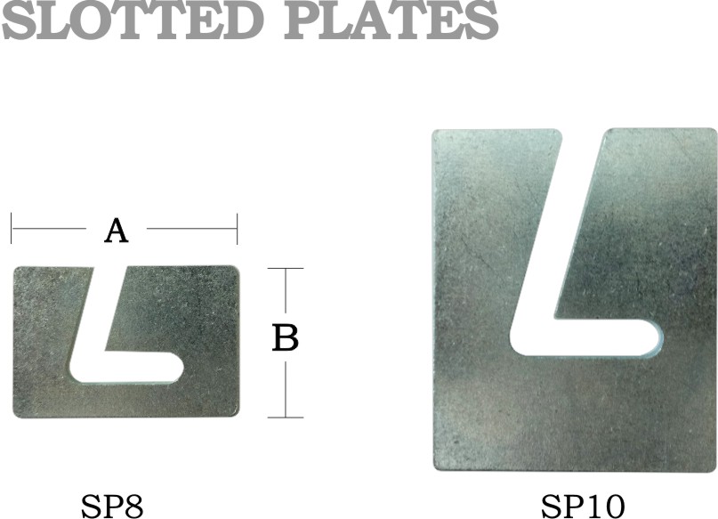 Slotted Plates